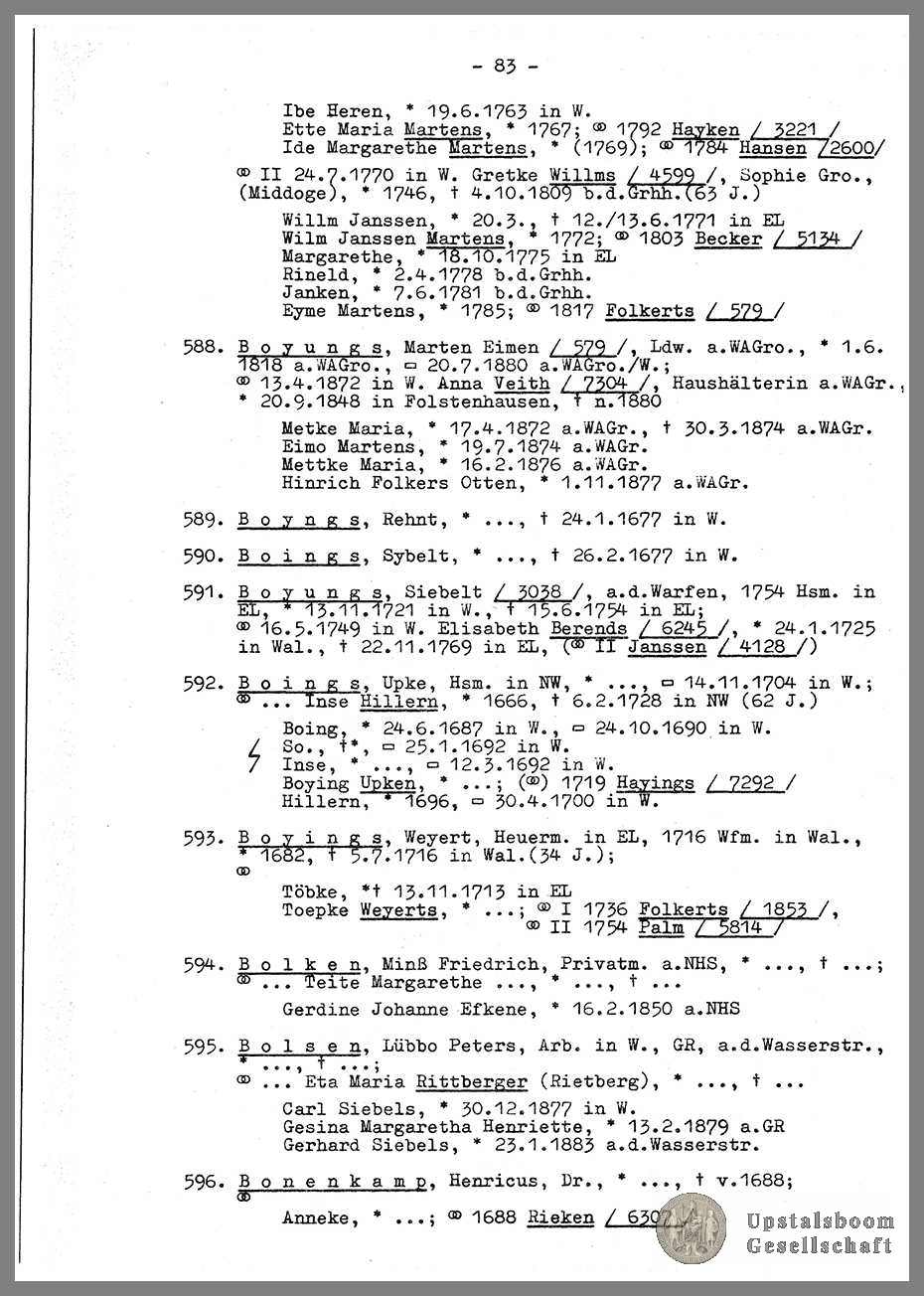 Document